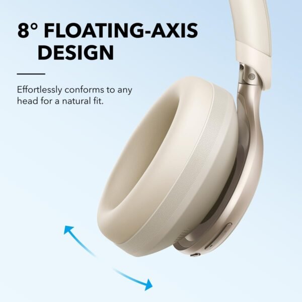 Soundcore By Anker, Space One, Active Noise Cancelling Headphones, 2X Stronger Voice Reduction, 40H Anc Playtime, App Control, Ldac Hi-Res Wireless Audio (Latte Cream)