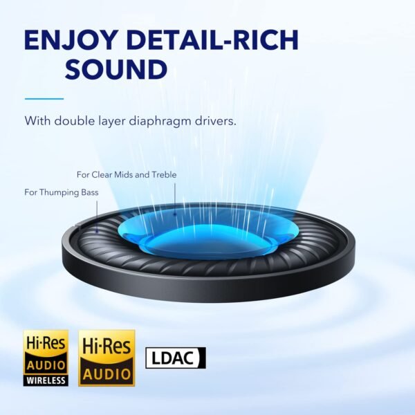 Soundcore By Anker Space Q45 Adaptive Noise Cancelling Headphones, Reduce Noise By Up To 98%, Ultra Long 50H Playtime, App Customization, Hi-Res Sound With Details, Bluetooth 5.3