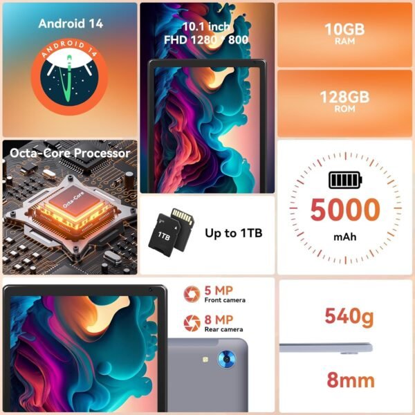 Tablet,10.1&Quot; Android Tablet With Octa-Core Processor 10Gb Ram 128Gb Rom Hd Ips Touchscreen 8H Battery, Wi-Fi 6, Bt 5.0, Dual Camera, Google Tablets 2024