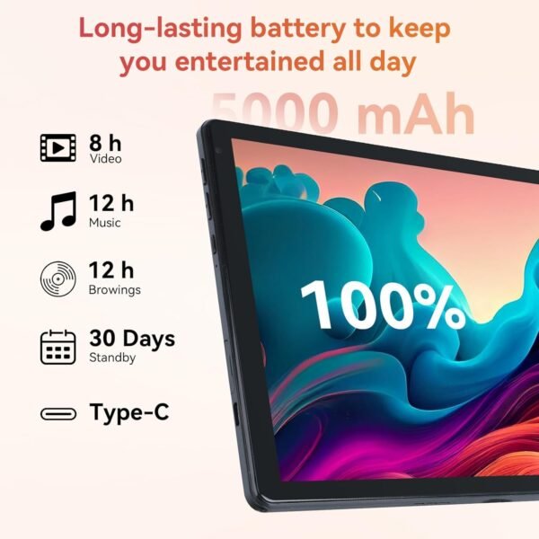 Tablet,10.1&Quot; Android Tablet With Octa-Core Processor 10Gb Ram 128Gb Rom Hd Ips Touchscreen 8H Battery, Wi-Fi 6, Bt 5.0, Dual Camera, Google Tablets 2024