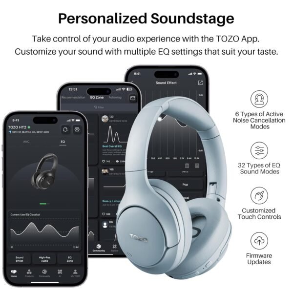 Tozo Ht2 Hybrid Active Noise Cancelling Wireless Headphones, 60H Playtime Lossless Audio Over Ear Bluetooth Headphones, Hi-Res Audio Deep Bass Foldable Lightweight Headset For...