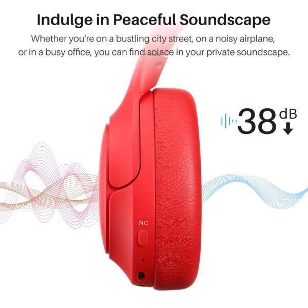Tozo Ht2 Hybrid Active Noise Cancelling Wireless Headphones, 60H Playtime Lossless Audio Over Ear Bluetooth Headphones, Hi-Res Audio Deep Bass Foldable Lightweight Headset For...