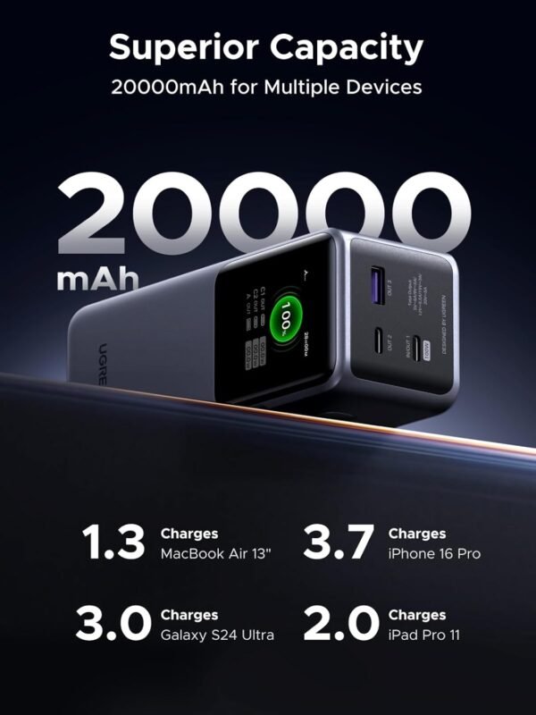 Ugreen 130W Nexode Power Bank 20000Mah Fast Charging 3-Port Usb C Laptop Portable Charger 72Wh Battery Pack Smart Tft Display For Macbook, Ipad, Iphone 16 Pro Max, Galaxy S24...