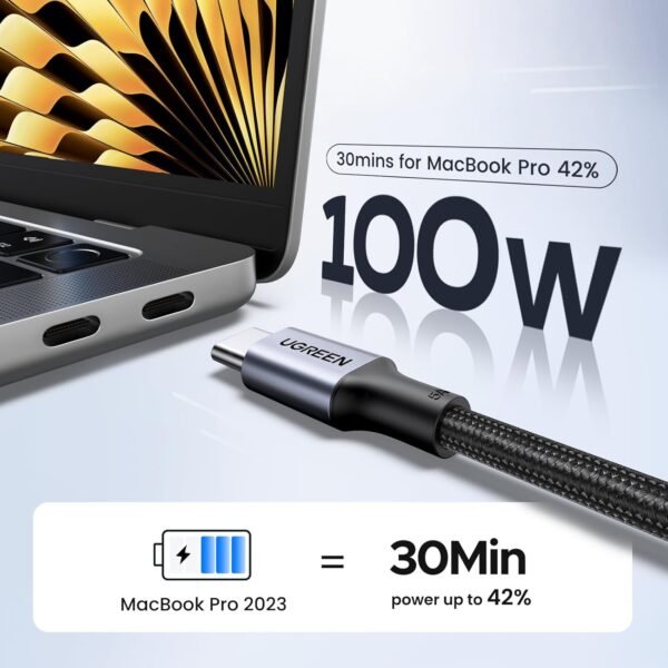 Ugreen 2 Pack 100W Usb C To Usb C Cable 2M Usbc To Usbc Pd Fast Charging Type C Charger Cable For Iphone 16 Pro Max, Macbook Pro, Ipad Pro, Dell, Matebook, Chromebook, Pixel,...