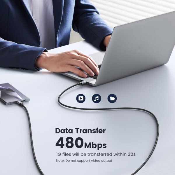 Ugreen 2 Pack 100W Usb C To Usb C Cable 2M Usbc To Usbc Pd Fast Charging Type C Charger Cable For Iphone 16 Pro Max, Macbook Pro, Ipad Pro, Dell, Matebook, Chromebook, Pixel,...