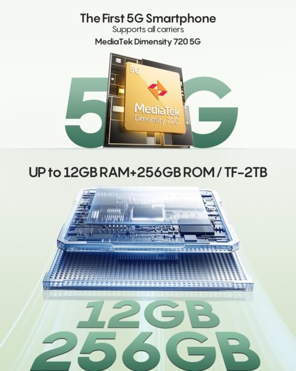 Ulefone 5G Phones Unlocked, Note 18 Ultra (12+256Gb), 50Mp + 50Mp + 32Mp Camera, 6.78&Quot; Fhd+ Display Mediatek Dimensity 720, 5450Mah Android 14 Dual Sim, Nfc Ir Blaster Supported...