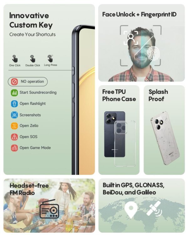 Ulefone 5G Phones Unlocked, Note 18 Ultra (12+256Gb), 50Mp + 50Mp + 32Mp Camera, 6.78&Quot; Fhd+ Display Mediatek Dimensity 720, 5450Mah Android 14 Dual Sim, Nfc Ir Blaster Supported...