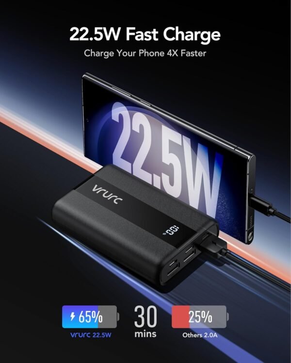 Vrurc Power Bank 20000Mah, 22.5W Mini Portable Charger Usb C In &Amp; Out, Fast Charging Pd &Amp; Qc 4.0, Battery Pack With Led Display, Powerbank For Iphone 16 15 14 13 12 11 X Samsung...