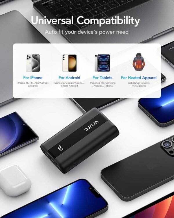 Vrurc Power Bank 20000Mah, 22.5W Mini Portable Charger Usb C In &Amp; Out, Fast Charging Pd &Amp; Qc 4.0, Battery Pack With Led Display, Powerbank For Iphone 16 15 14 13 12 11 X Samsung...