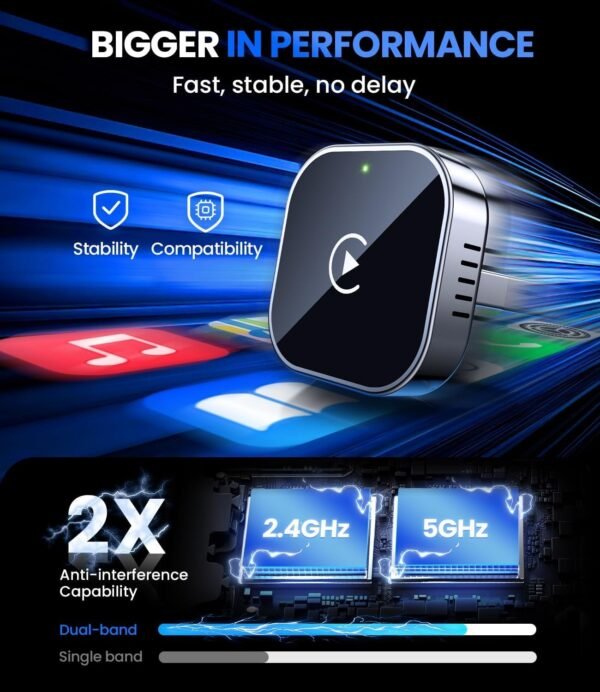 Wireless Carplay Adapter 2025 Upgrade Wired Carplay To Wireless, Mini Usb Design For Cars With Built-In Wired Apple Carplay Plug And Play Easy Use Fast Stable Connection Car...