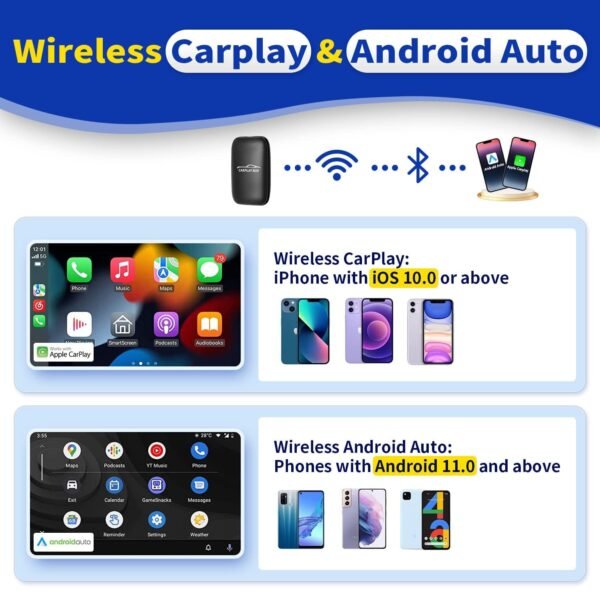 Wireless Carplay Adapter - 3 In 1 Wireless Carplay And Android Auto Adapter With Built In Netflix Youtube Support Tf Card Only For Original Car Models After 2016 With Wired Car...