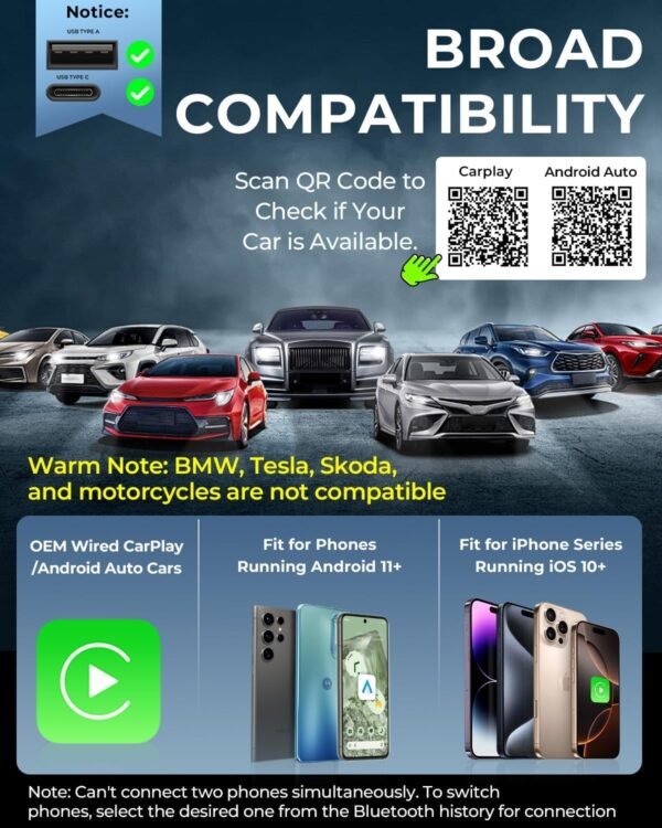 Wireless Carplay Adapter &Amp; Android Auto Wireless Adapter, 2 In 1 Carplay Dongle For Iphone/Android - Converts Wired To Wireless, Plug &Amp; Play Usb Car Play For Car From 2017+