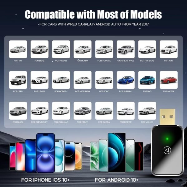Wireless Carplay Adapter &Amp; Android Auto Wireless Adapter, Carplay Box For Oem Wired Carplay Android Auto Car, Plug &Amp; Play, Fast Connect, Mini Usb Dongle For Iphone Ios 10+/...