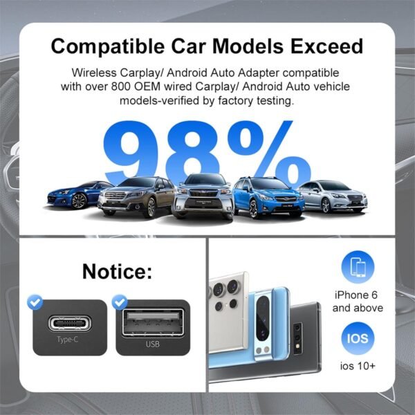 Wireless Carplay Adapter, Converts Wired Carplay To Mini Wireless Carplay Adapter For Iphone, For Cars Manufactured In 2015 And Later, Compatible With Apple Iphone Ios 10+...