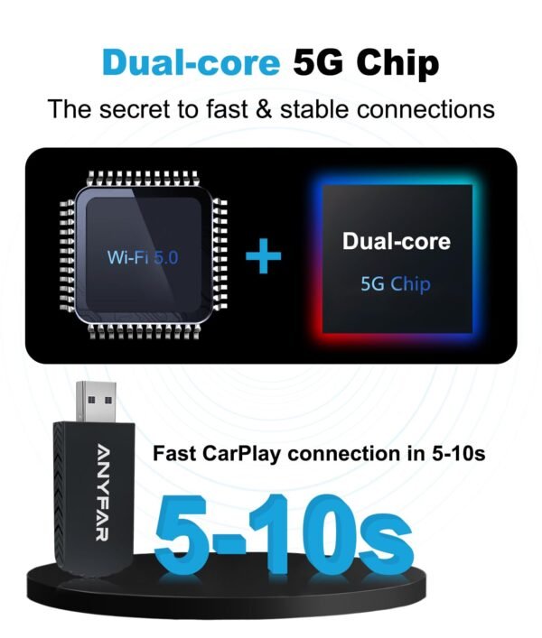 Wireless Carplay Adapter For Iphone, Dual-Core 5G Chip Auto-Connect In Seconds No Latency, Thermal Vent Design, With Usb-C And Usb-A Cables, Only For Factory Wired Carplay Car...