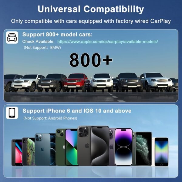 Wireless Carplay Adapter,Wireless Apple Carplay Converts Wired Carplay To Wireless Carplay Dongle,2024 Upgraded Apple Carplay Bluetooth Adapter Plug &Amp; Play,For Carplay Cars...