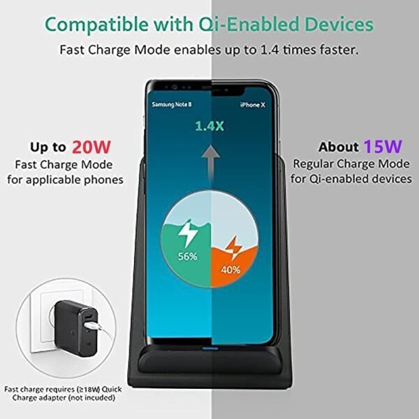Wireless Charger 20W Max Fast Wireless Charging Stand Compatible With Iphone 14 15 16 Pro Max/13 Pro/12/11/Xs Max/Xs/Xr/8, Samsung Galaxy S24/S23/S22/S21/S20/Note 20 And More...