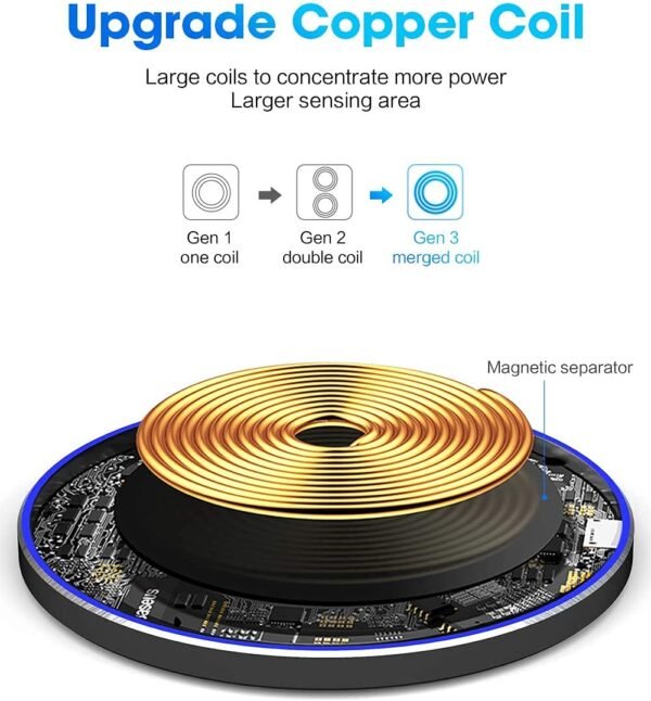 Wireless Charger Fast Wireless Charging Pad 20W Max Compatible With Iphone 11 12 13 14 15 16 Pro Max/Pro/Xr/Xs/8 Plus,Galaxy S24/S23/S22/S21/S20/Note 20/10, Airpods Pro Etc. (No...