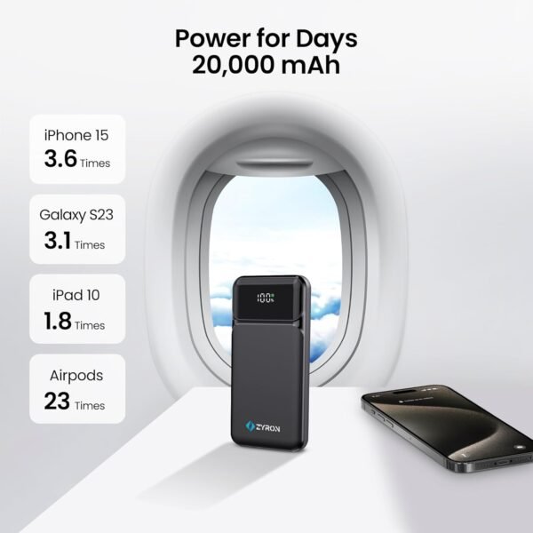 Zyron 20000Mah Power Bank, 22.5W Dual Usb-C Portable Charger, Fast Charging Pd3.0 Qc4.0, Led Display Battery Pack With Built In Cables, 20W Powerbank For Iphone, 18W S23/S22...