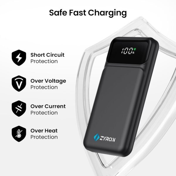 Zyron 20000Mah Power Bank, 22.5W Dual Usb-C Portable Charger, Fast Charging Pd3.0 Qc4.0, Led Display Battery Pack With Built In Cables, 20W Powerbank For Iphone, 18W S23/S22...