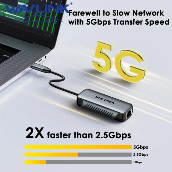 WAVLINK USB C to Ethernet Adapter 2.5G/5Gbps Driver-free RJ45 Gigabit Ethernet for Windows 10/11 Mac OS 11 Later Linux and More