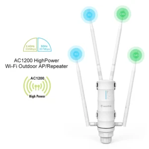 Wavlink AC600/AC1200 7dBi High Power Outdoor Omni-directional Access Point/CPE/Repeater/WISP 2.4GHz 150Mbps + 5GHz 433Mbps - AU Plug - AC1200-350850