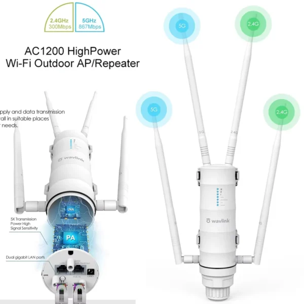Wavlink AC1200 wifi repeater Long Wi-Fi range extender,Dual Band Point with Active/Passive PoE AP Wifi Signal booster Antennas